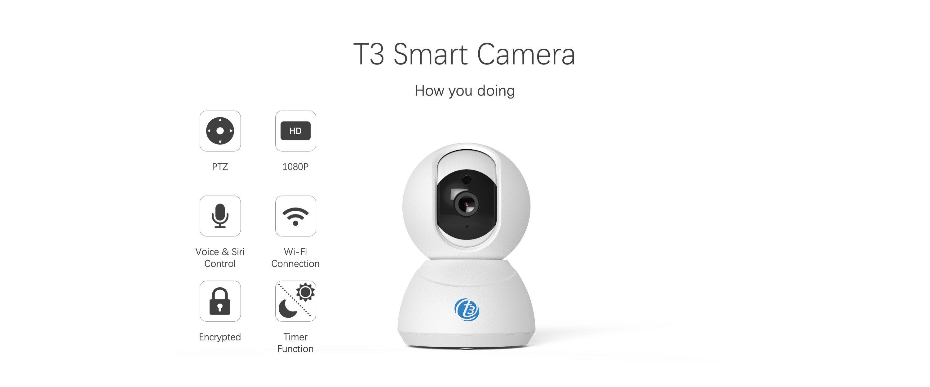 T3 Smart Camera