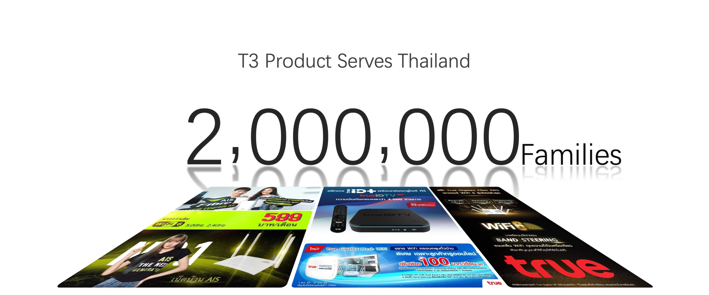 T3 product serves Thailand 2 million families