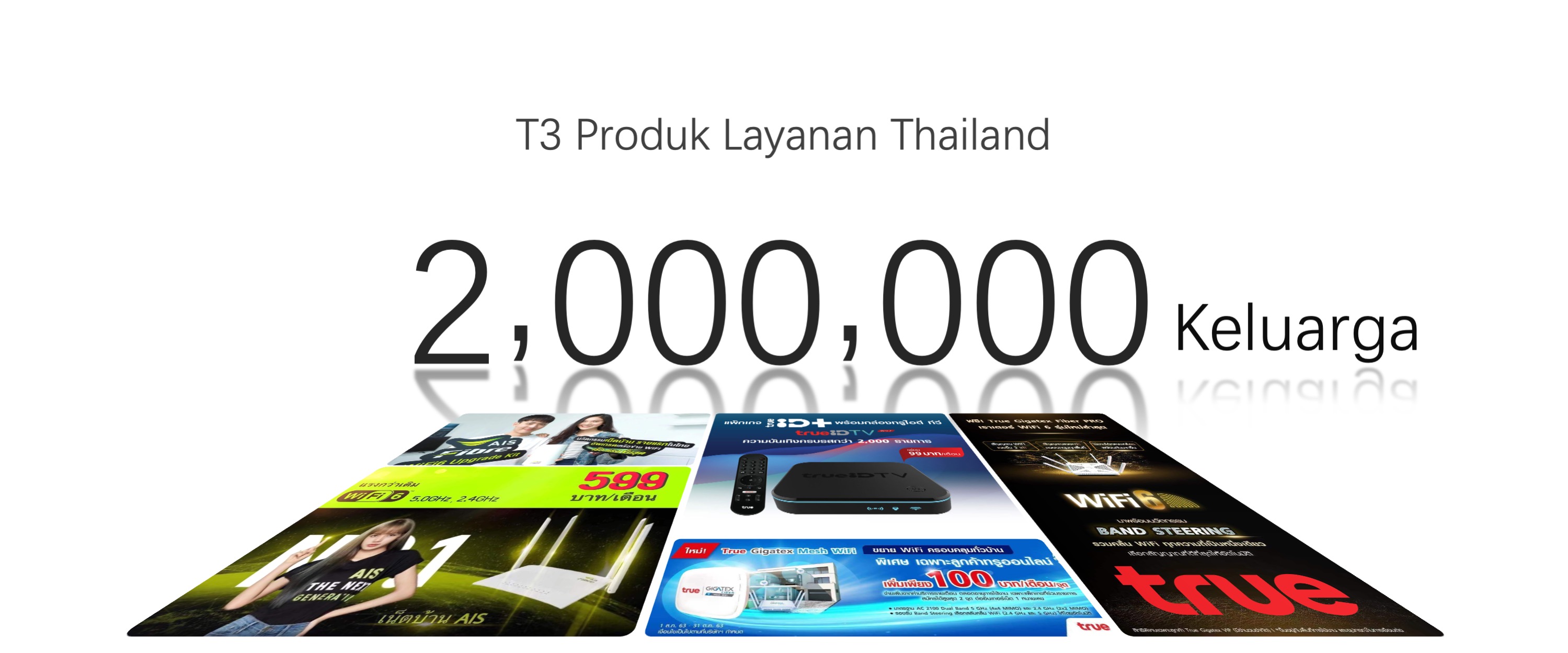 T3 Produk Layanan Thailand 1 million Keluarga