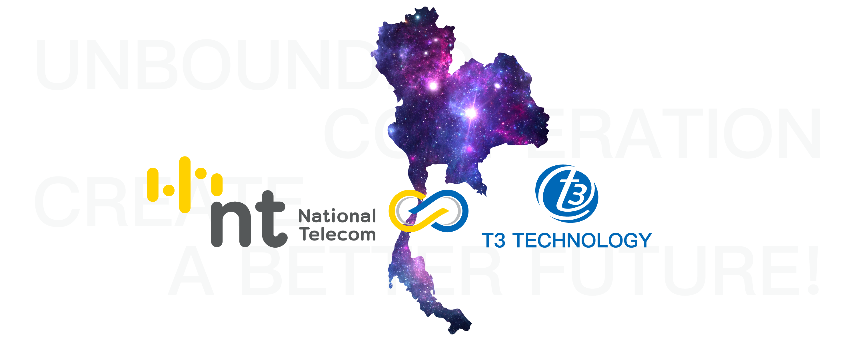 NT and T3 Technology Strategic Cooperation