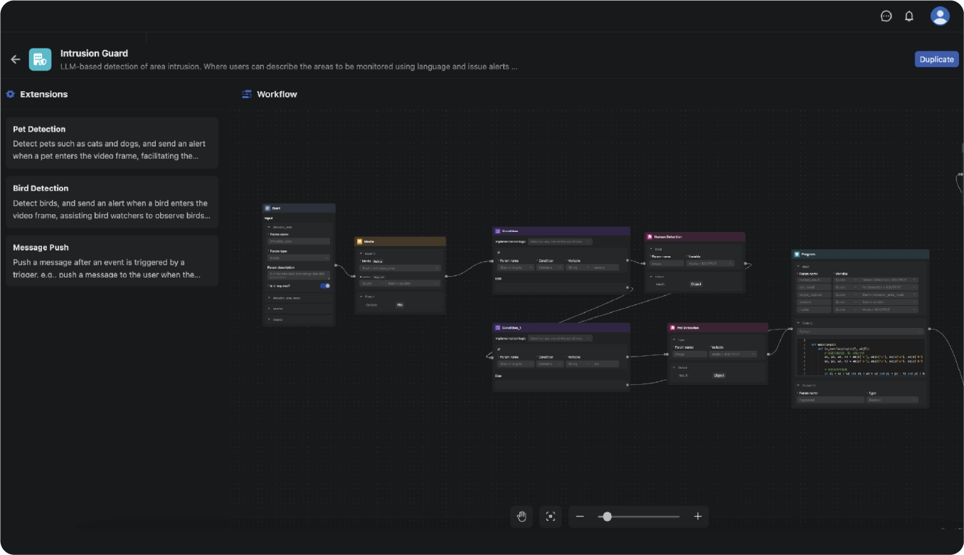 Visual development interface