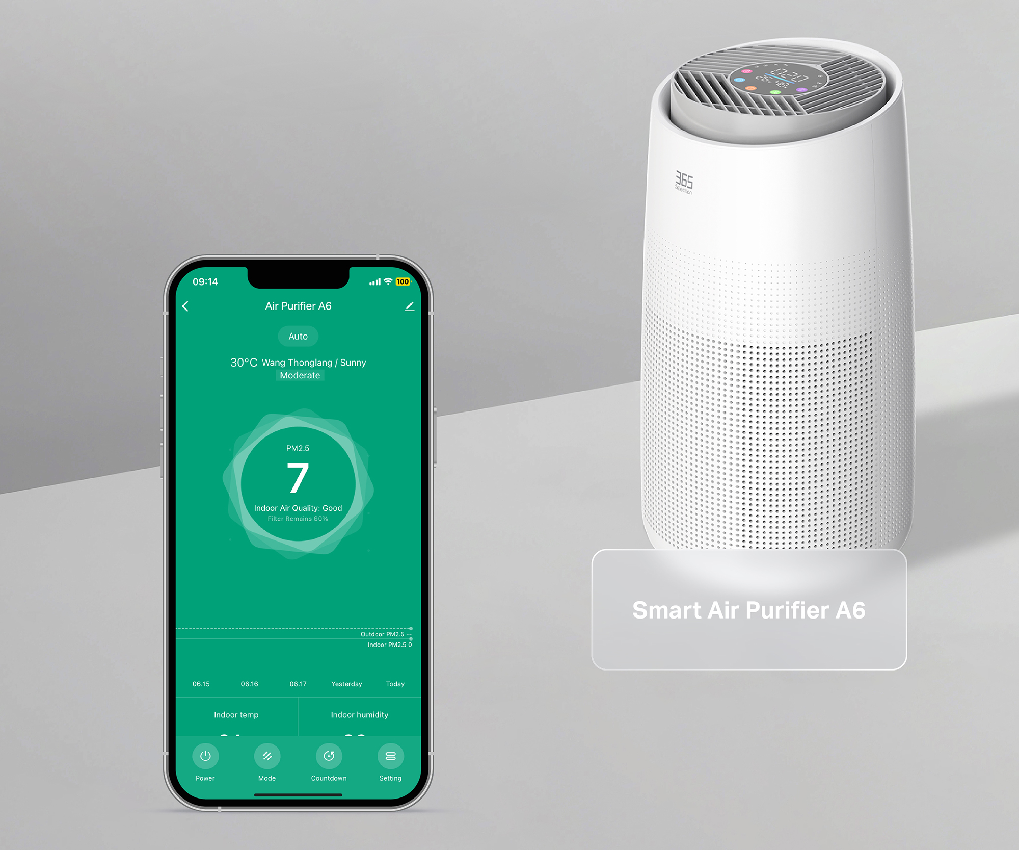 Smart Air Purifier A6 with its corresponding 365 Life iPhone interface