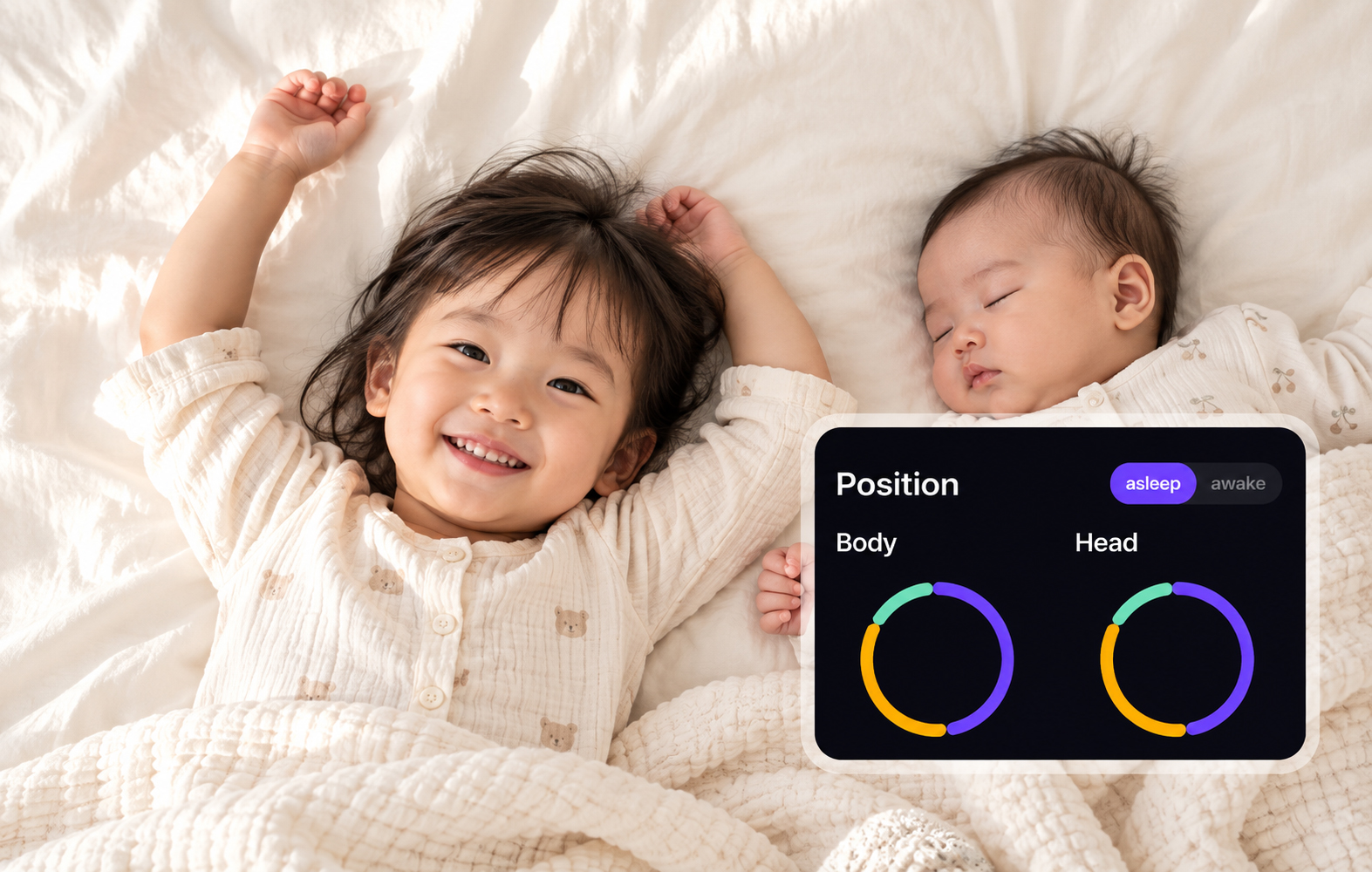 Awake baby with a body and head position analysis panel
