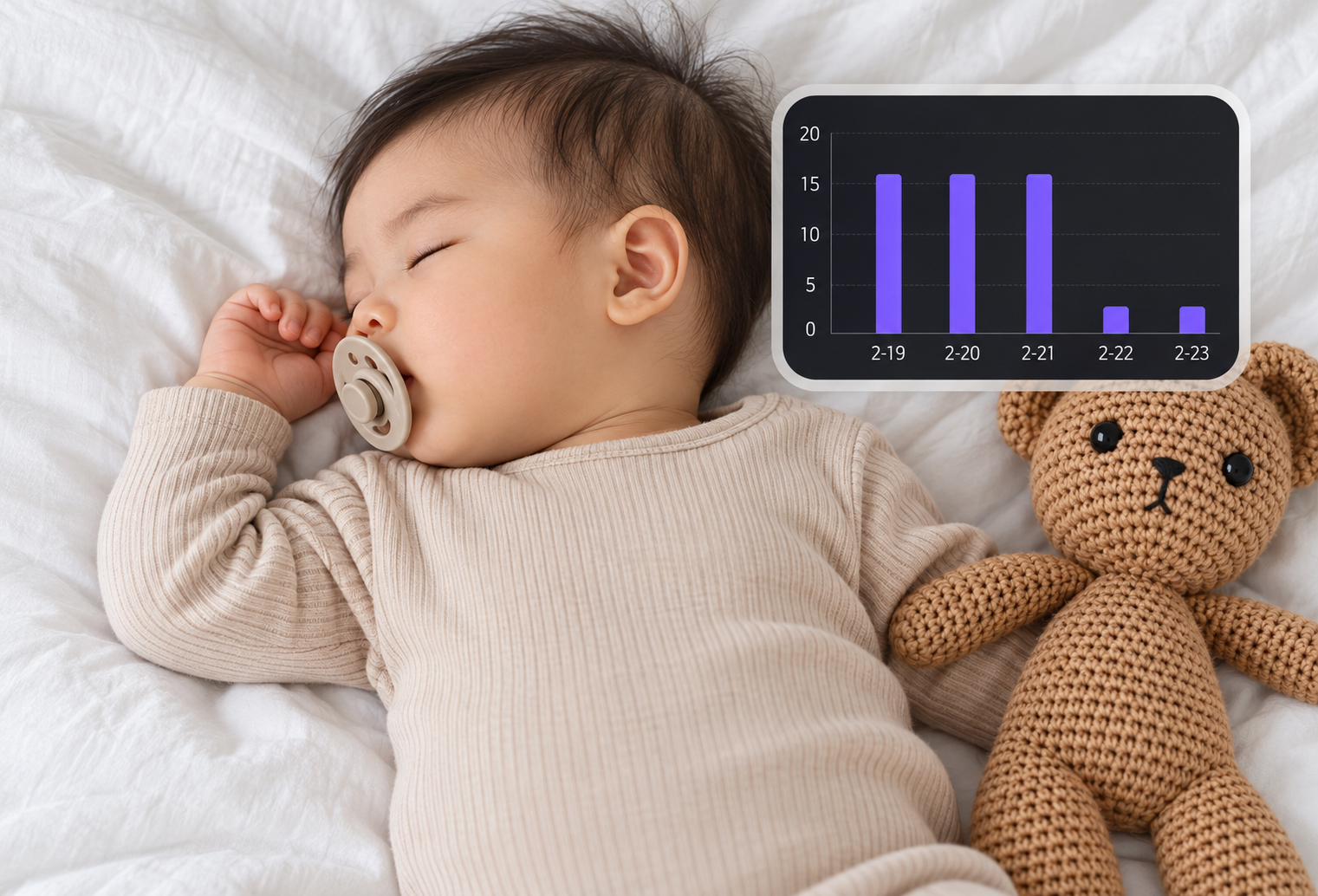 Sleeping baby beside a teddy bear with sleep trend chart