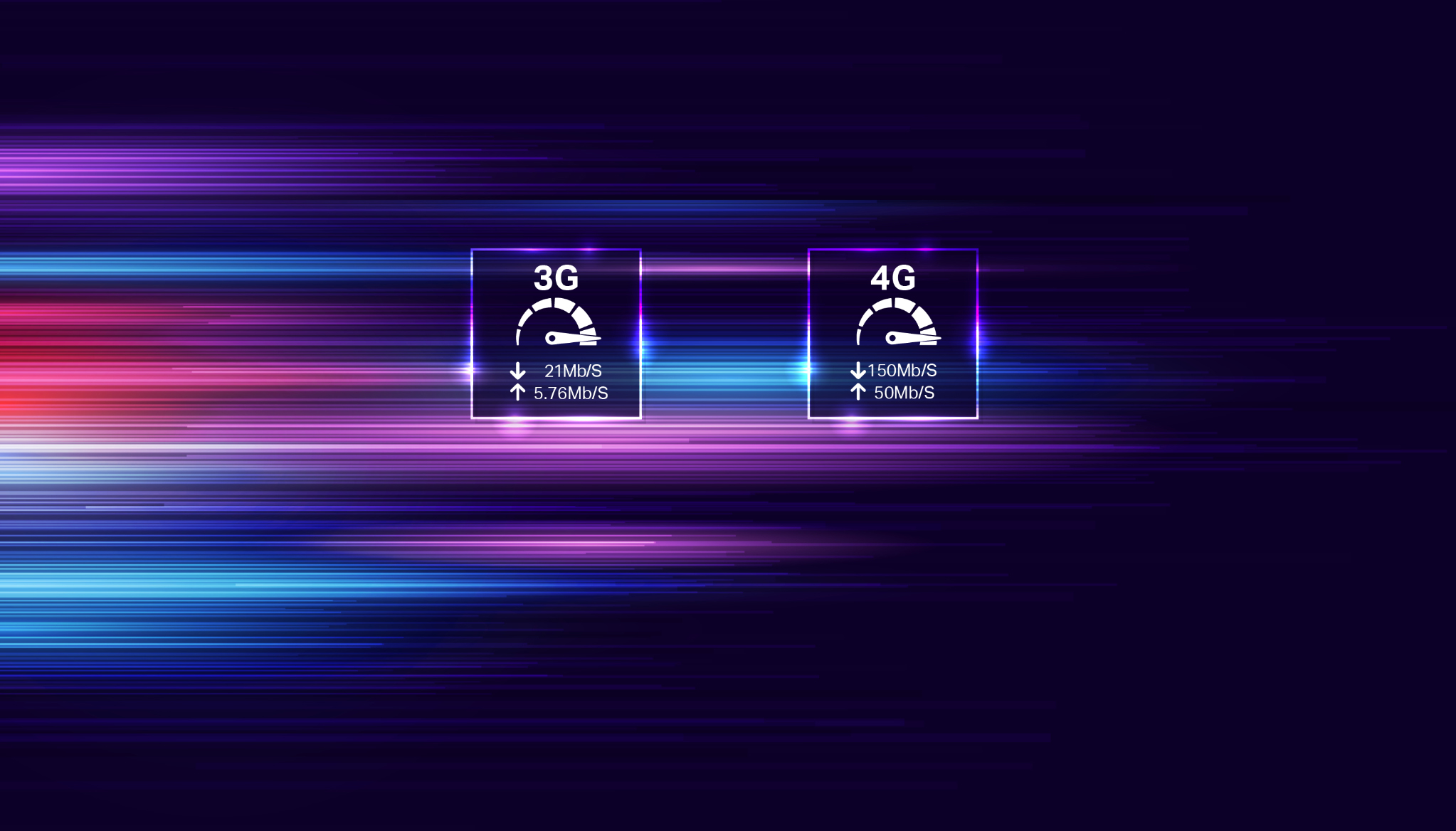3G and 4G network: 3G download 21 Mbps and upload 5.76 Mbps; 4G download 150 Mbps and upload 50 Mbps; network graphics