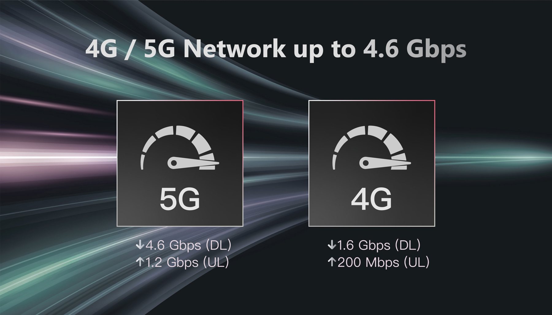 Illustration comparing 5G and 4G network speeds