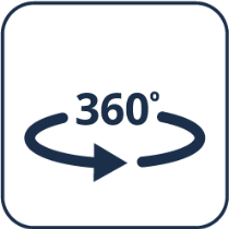 360° View